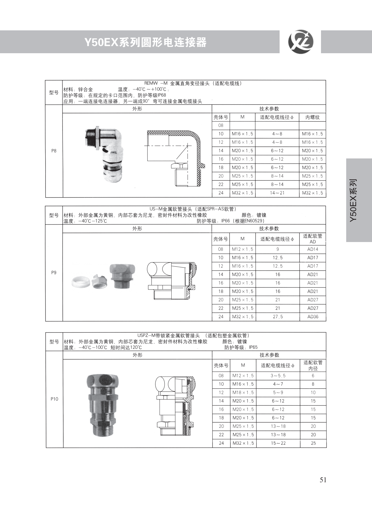 Y50EX系列 (15)