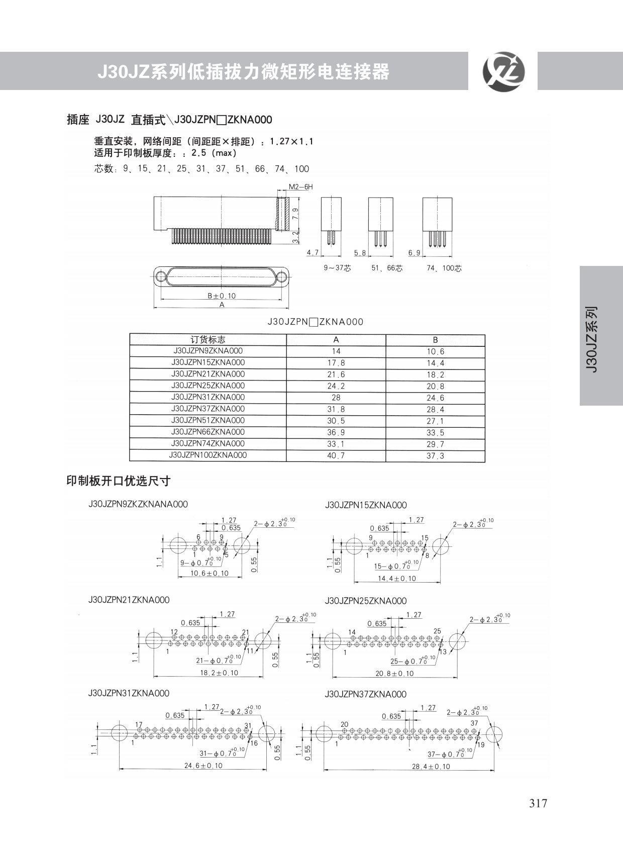 J30JZ系列 (10)