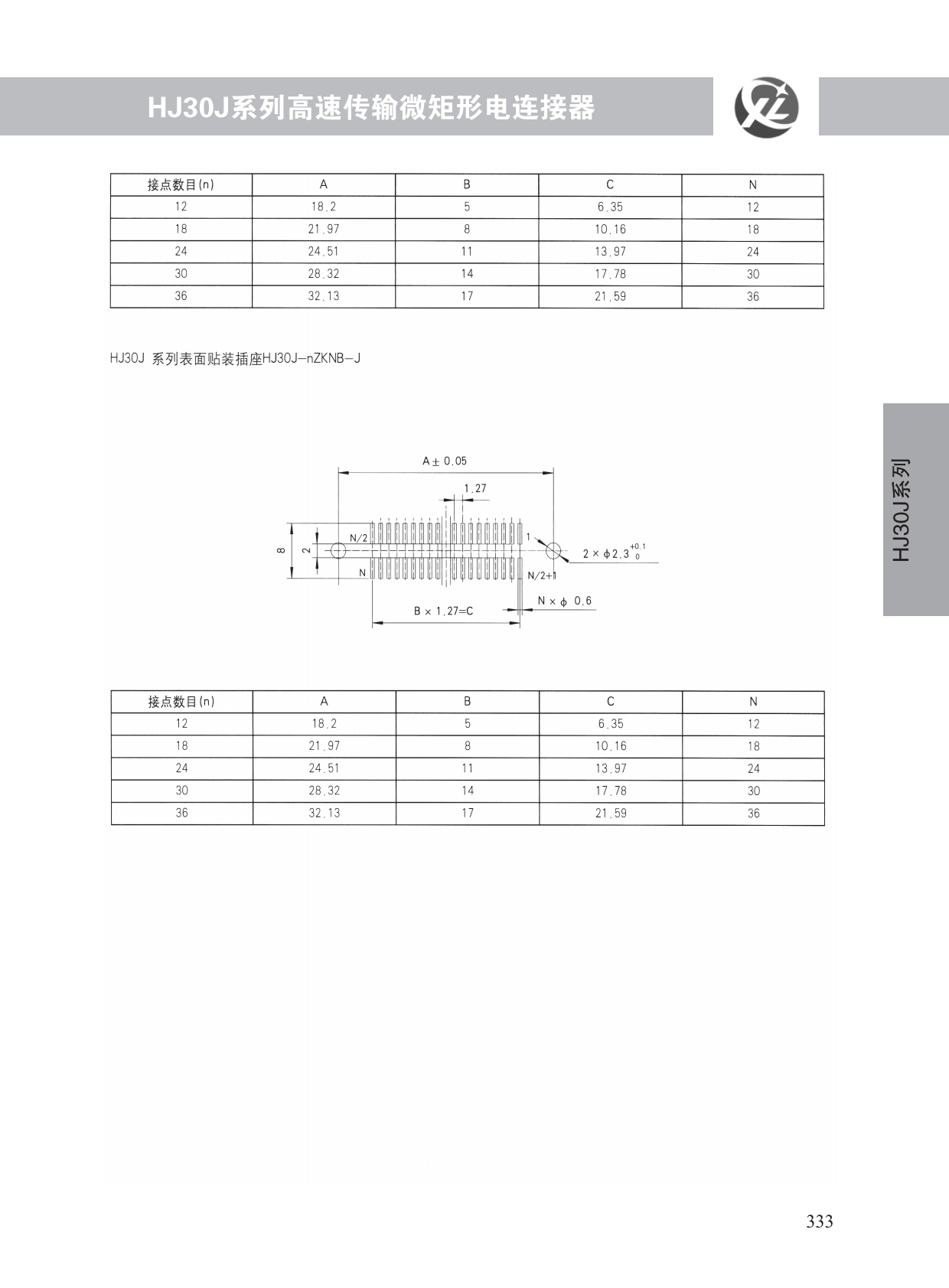 HJ30J系列 (10)