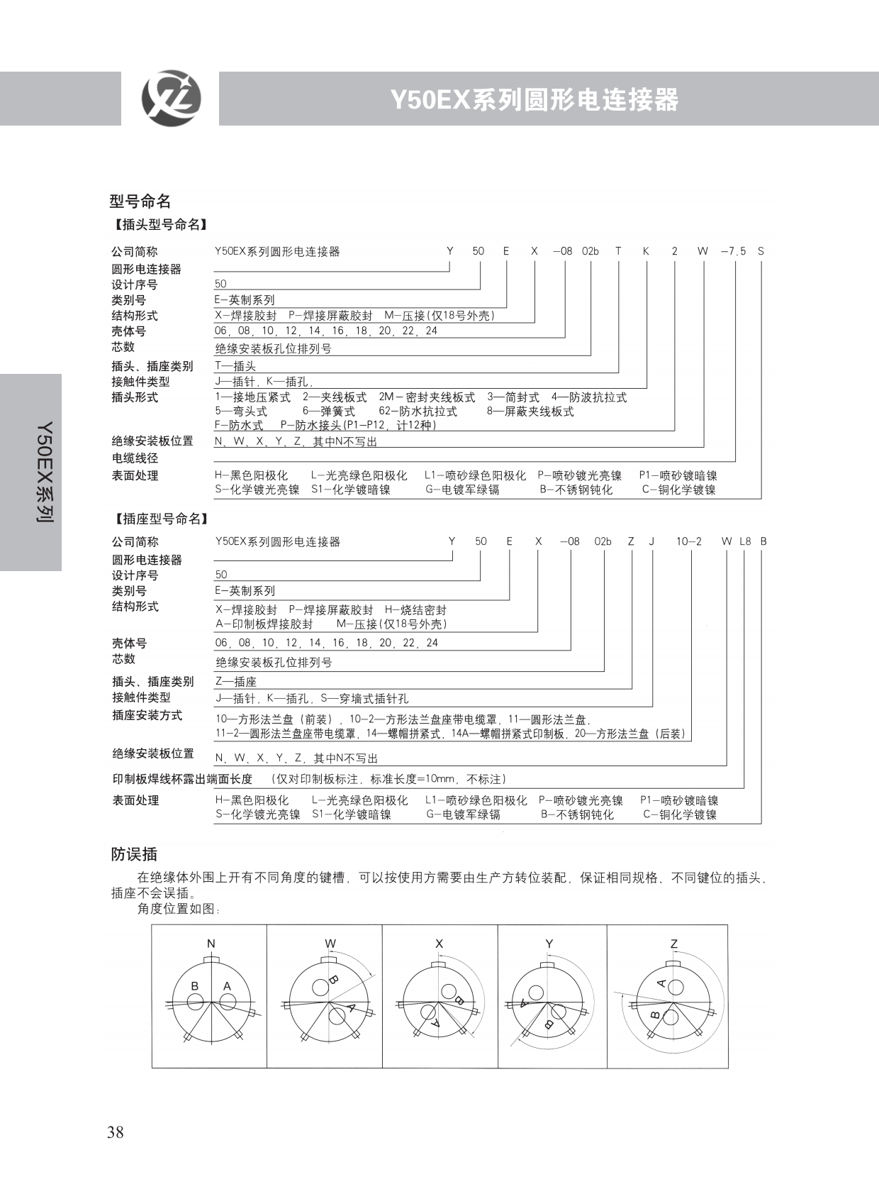 Y50EX系列 (2)