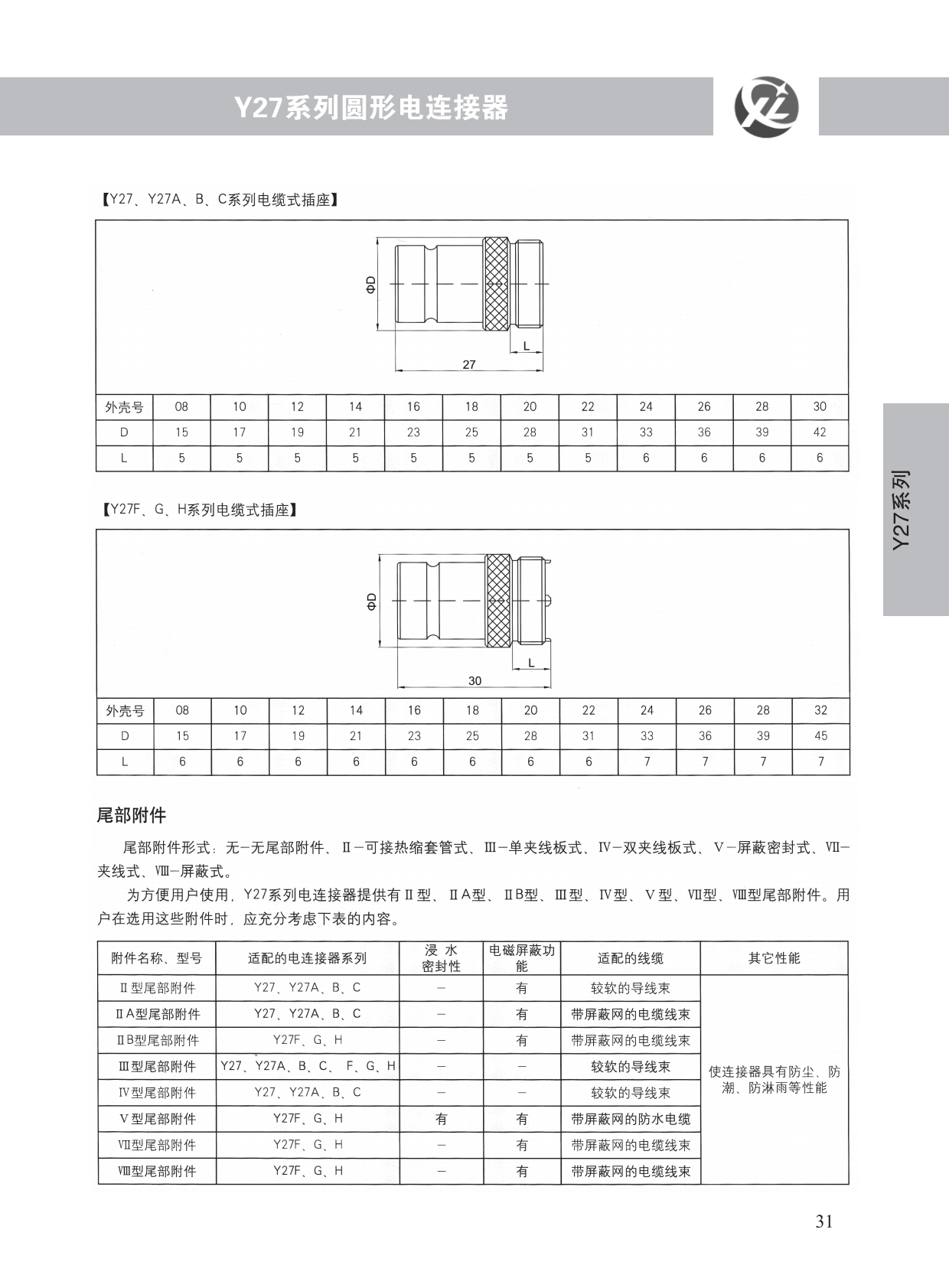 Y27系列 (9)