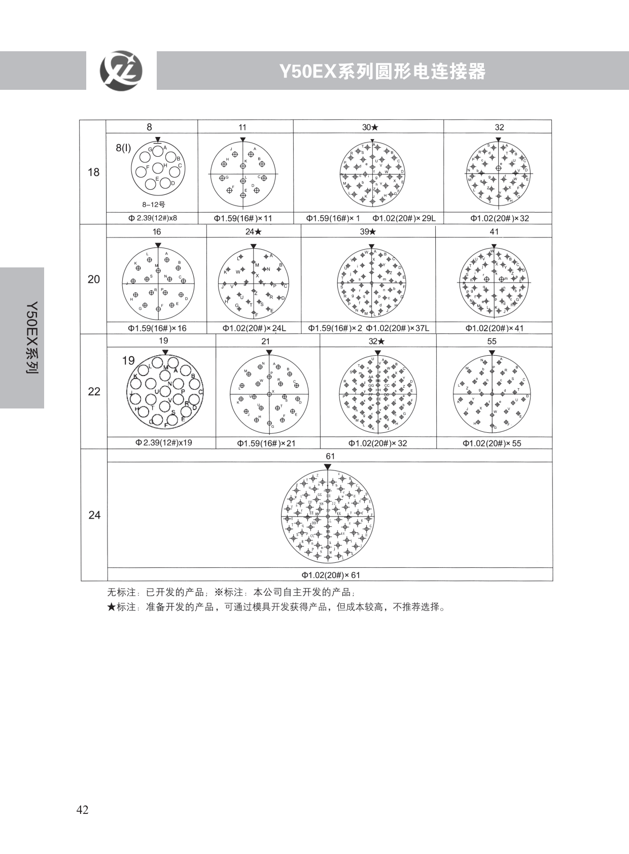 Y50EX系列 (6)