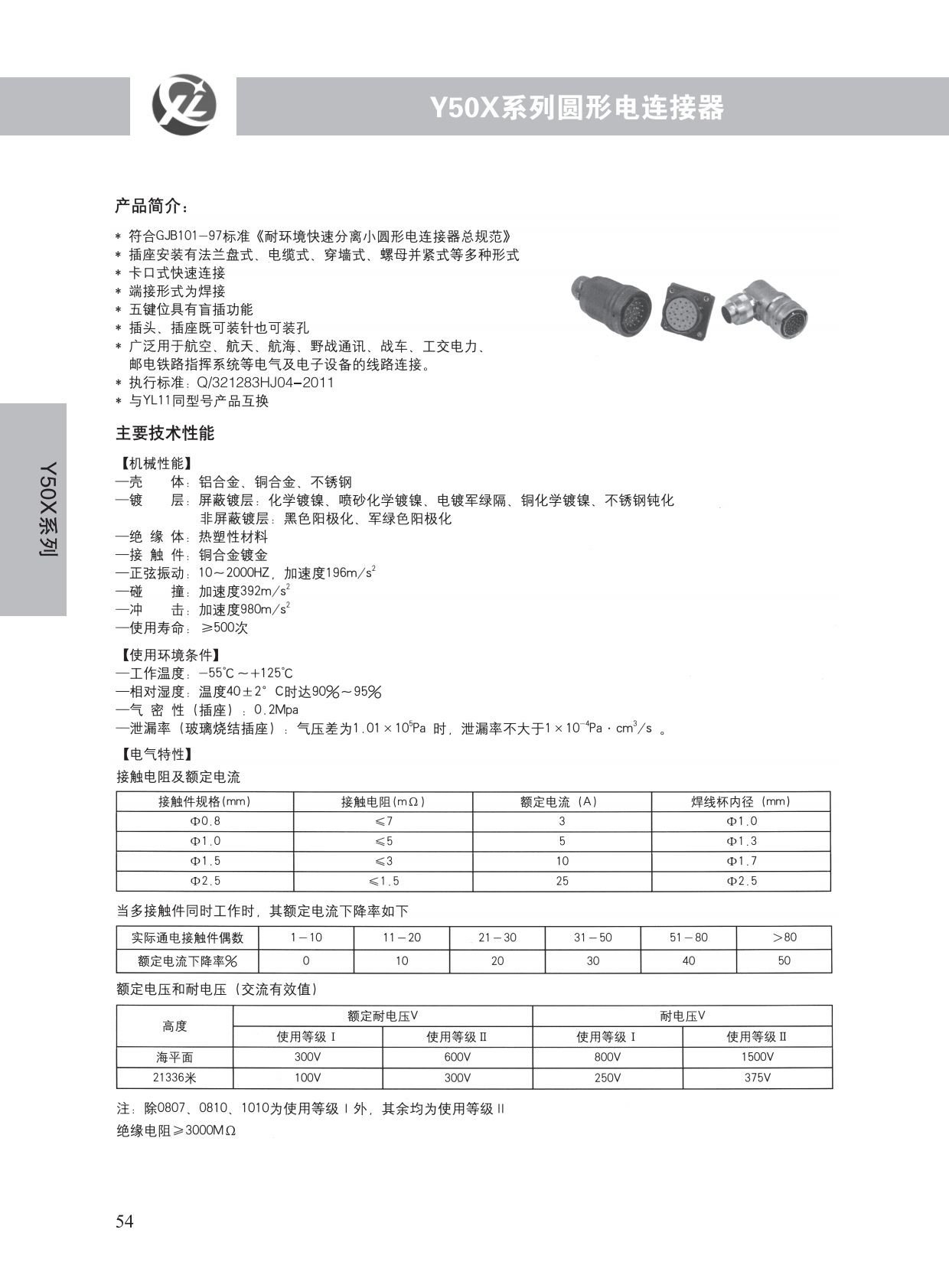 Y50X系列