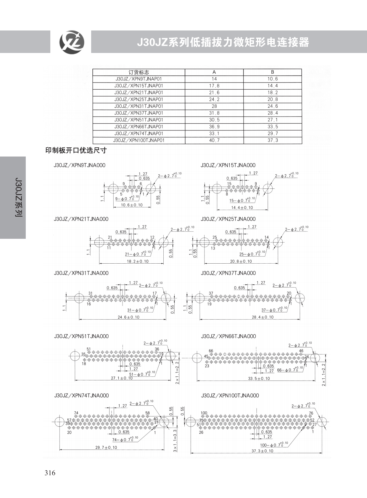 J30JZ系列 (9)
