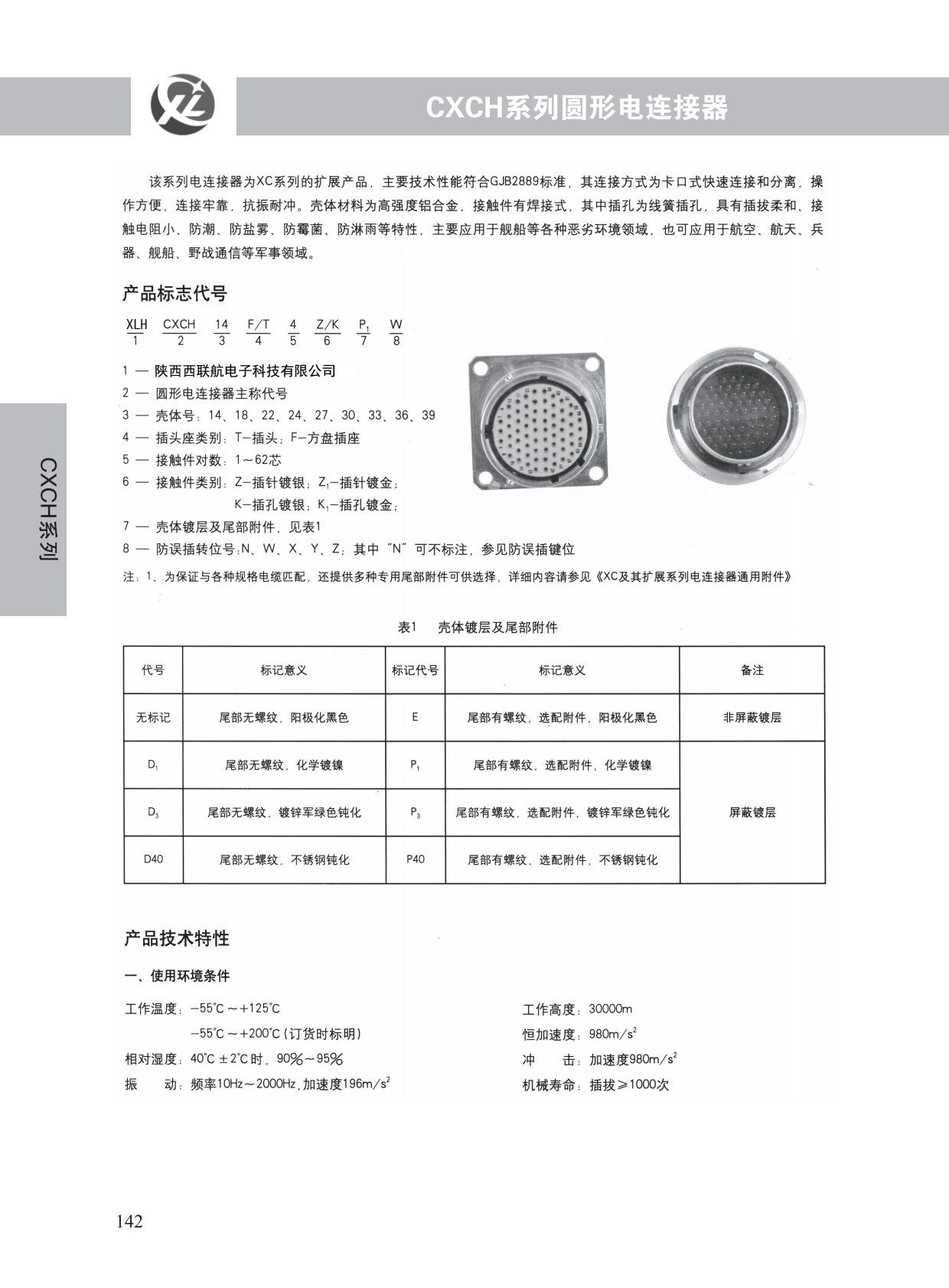 CXCH系列