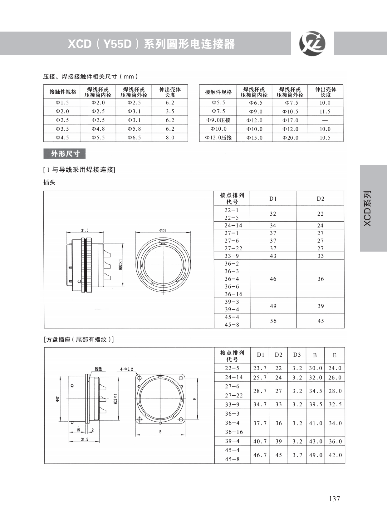 XCD系列 (4)
