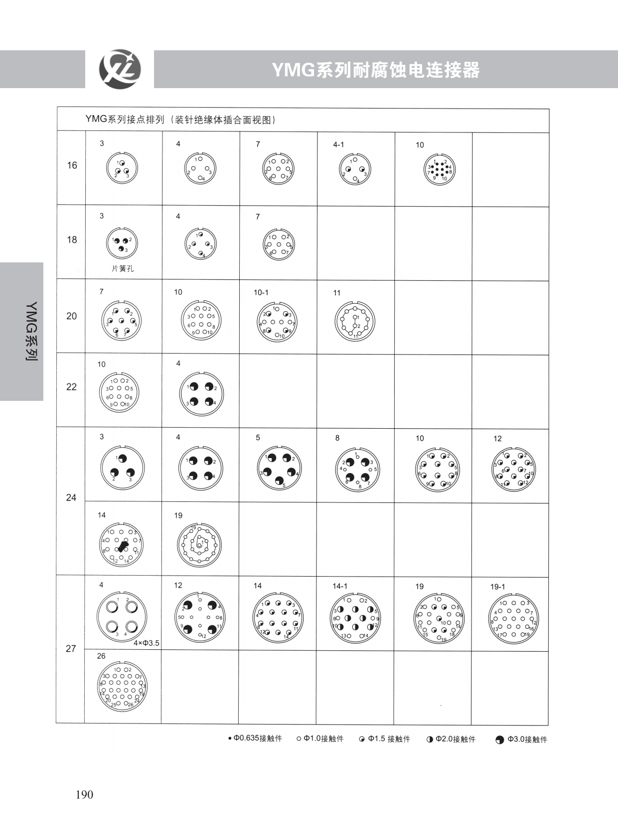 YMG系列 (4)