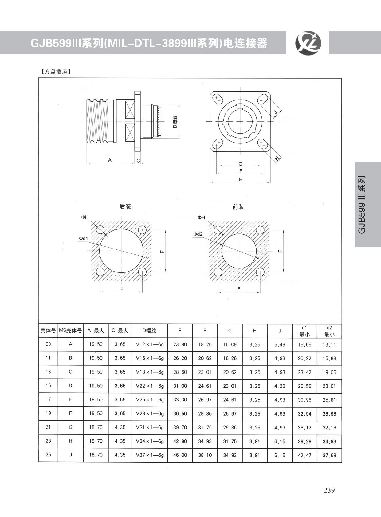 GJB599系列 (40)