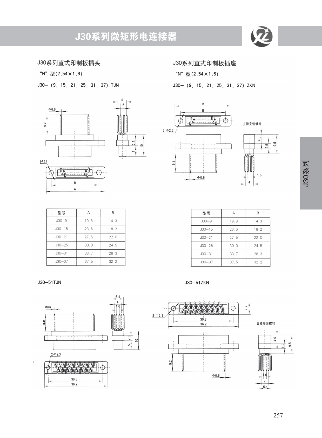 J30系列 (3)