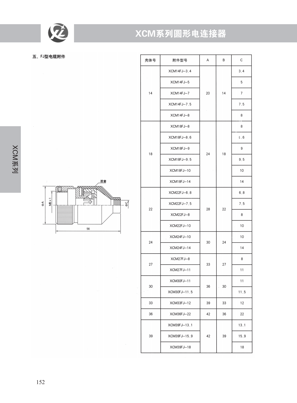 XCM系列 (4)