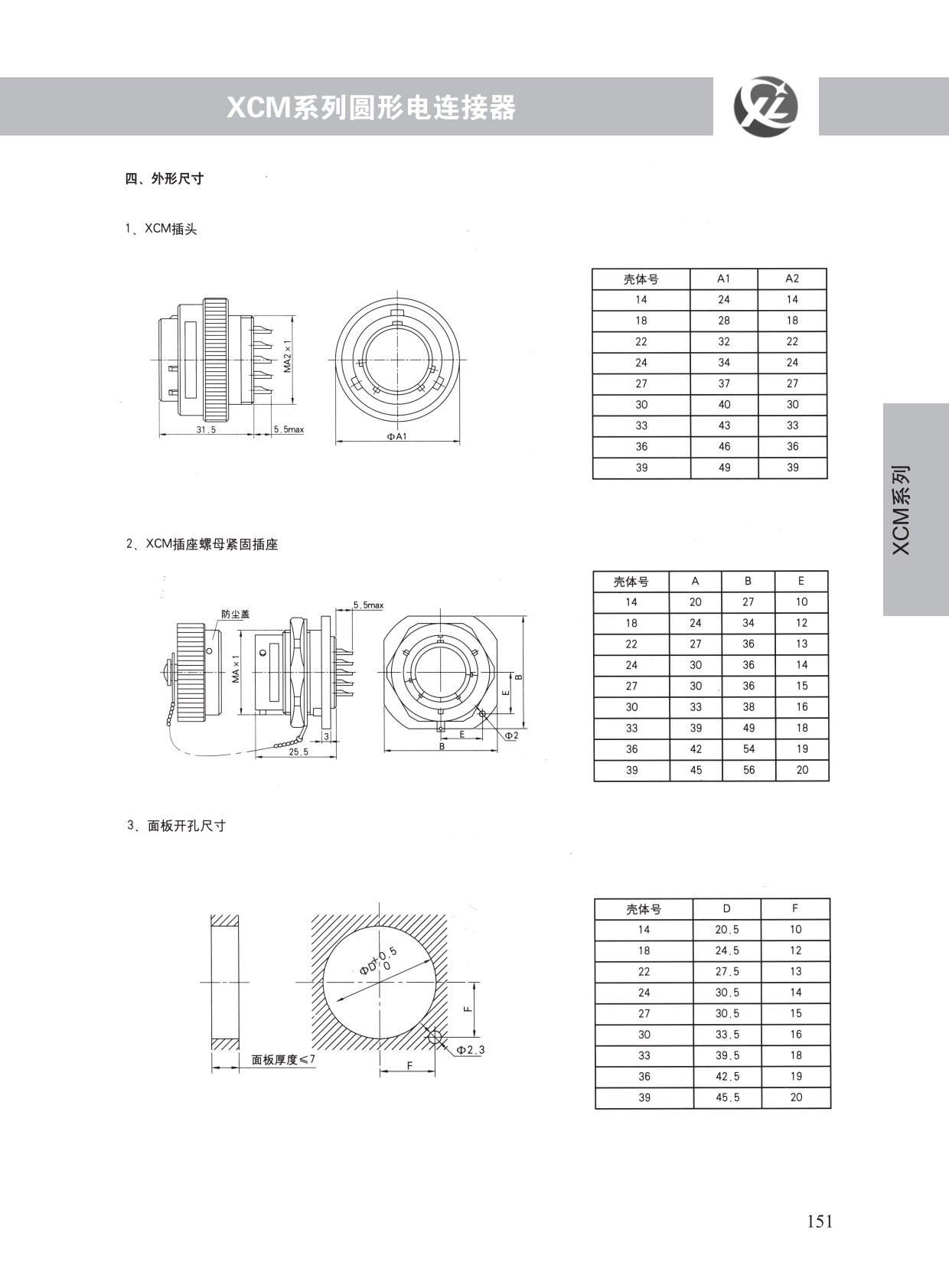XCM系列 (3)
