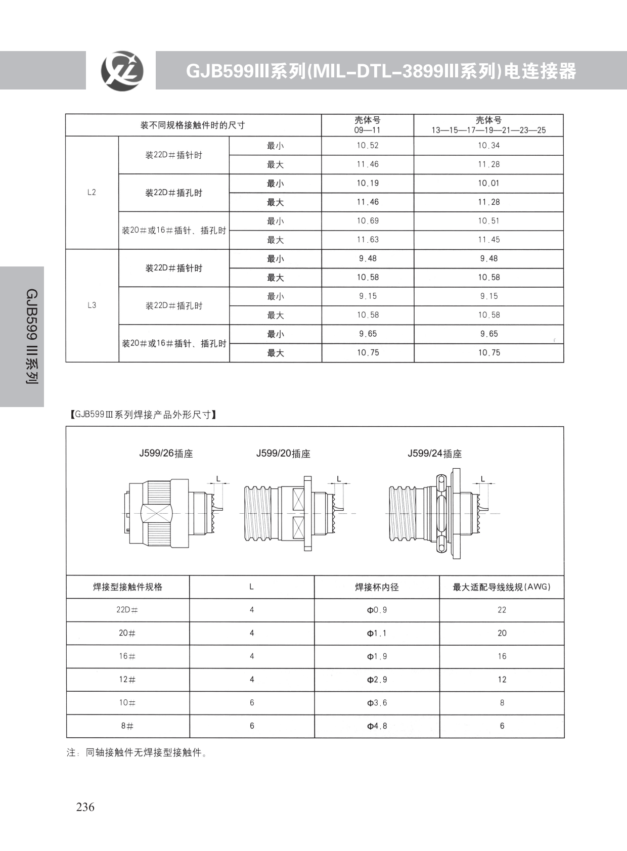GJB599系列 (37)