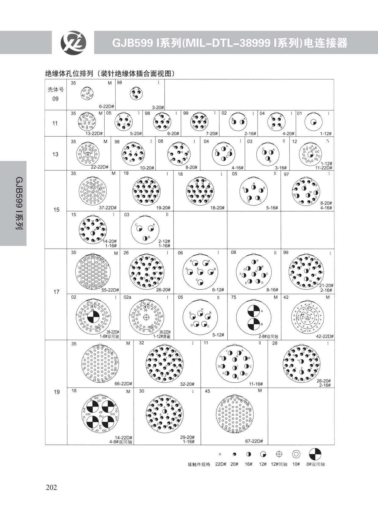 GJB599系列 (3)