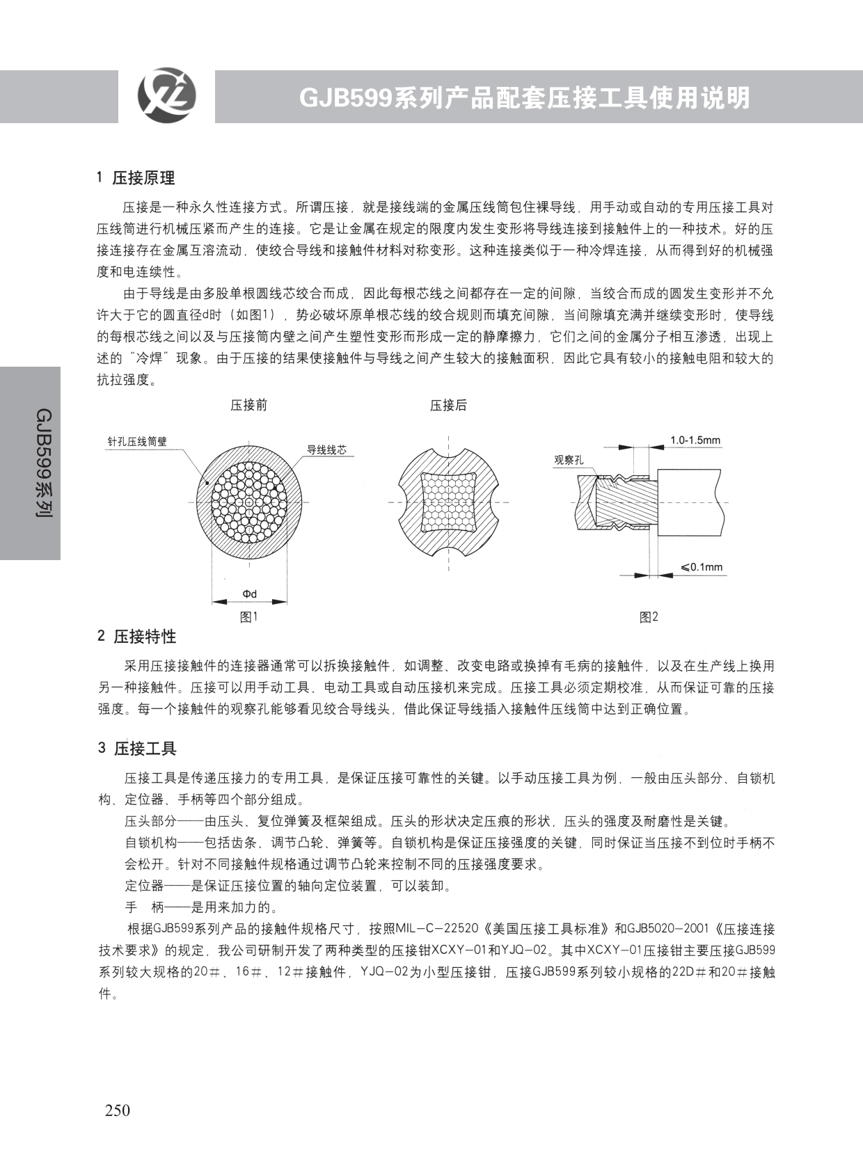GJB599系列 (51)