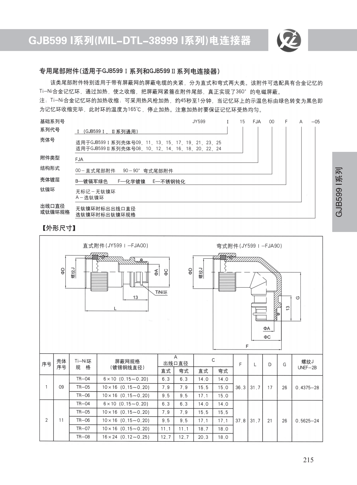 GJB599系列 (16)