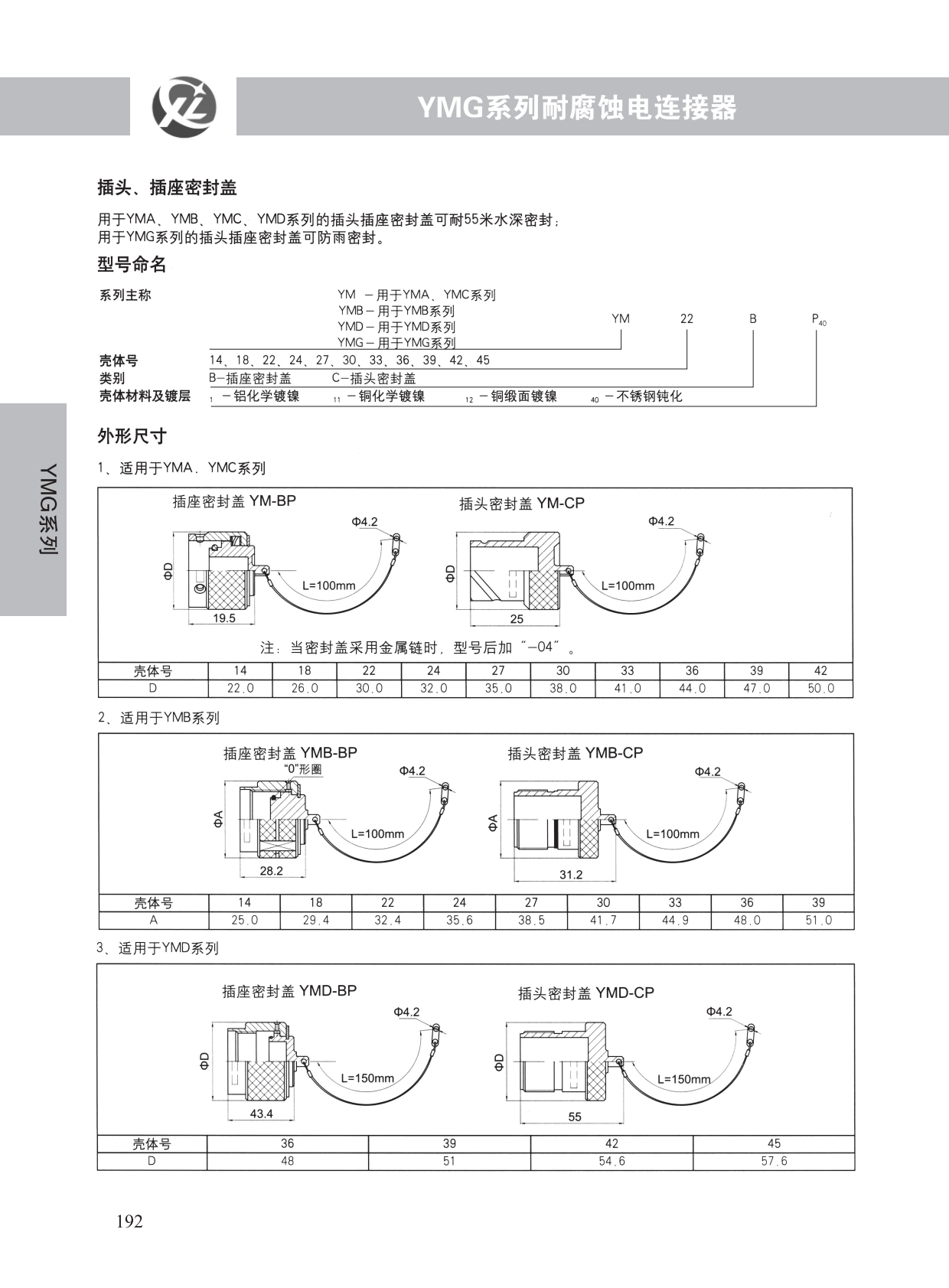 YMG系列 (6)