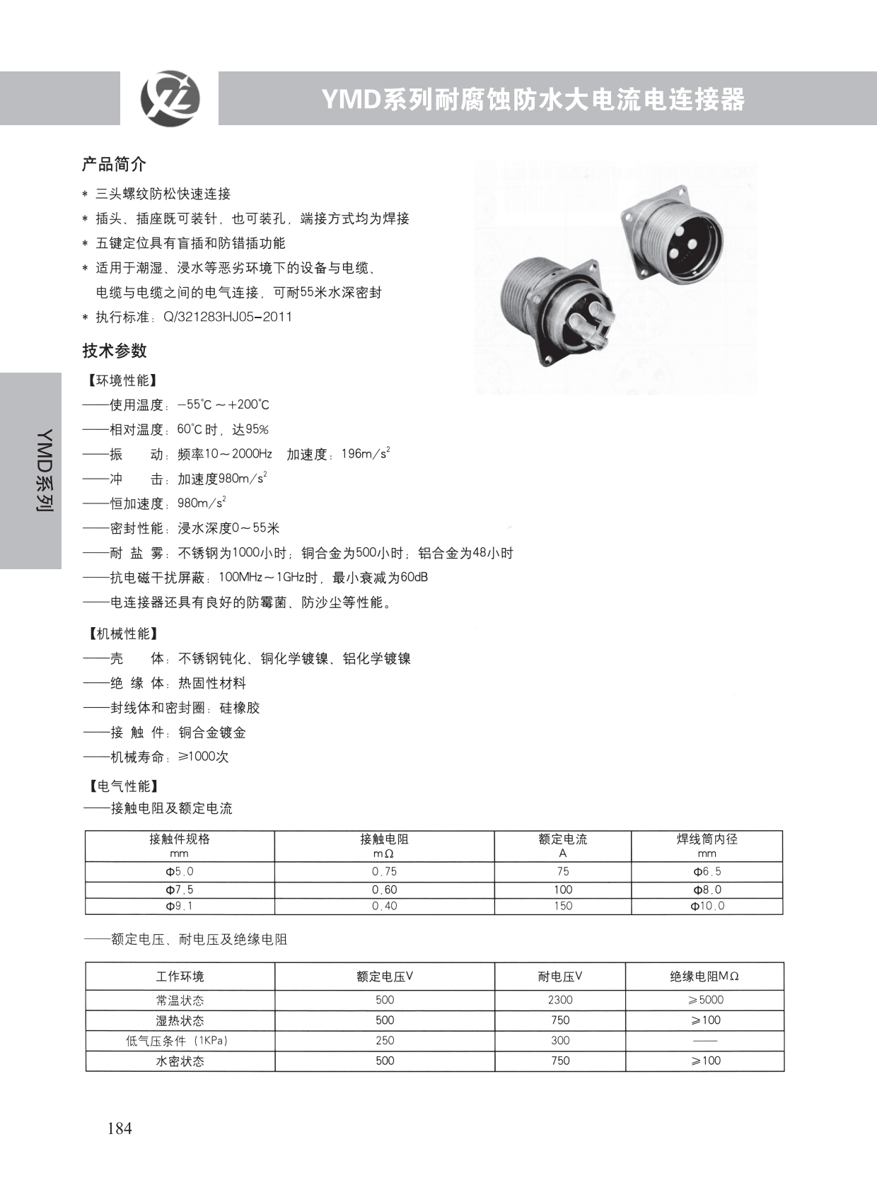 YMD系列