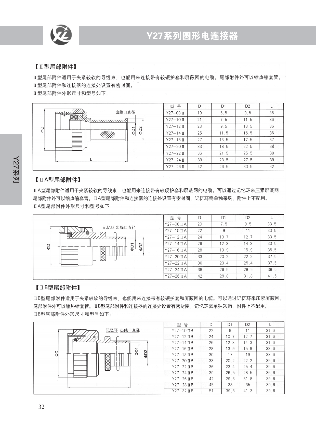 Y27系列 (10)