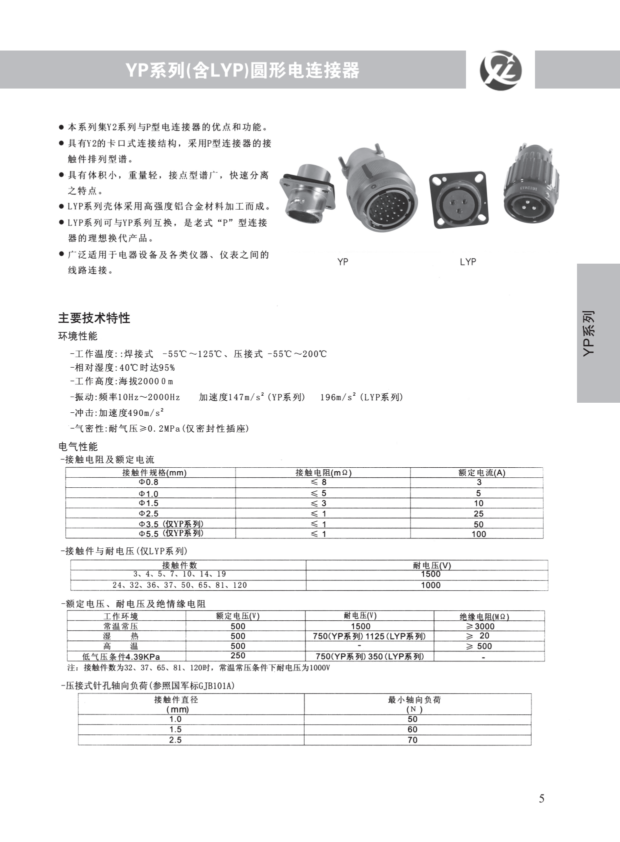 YP系列