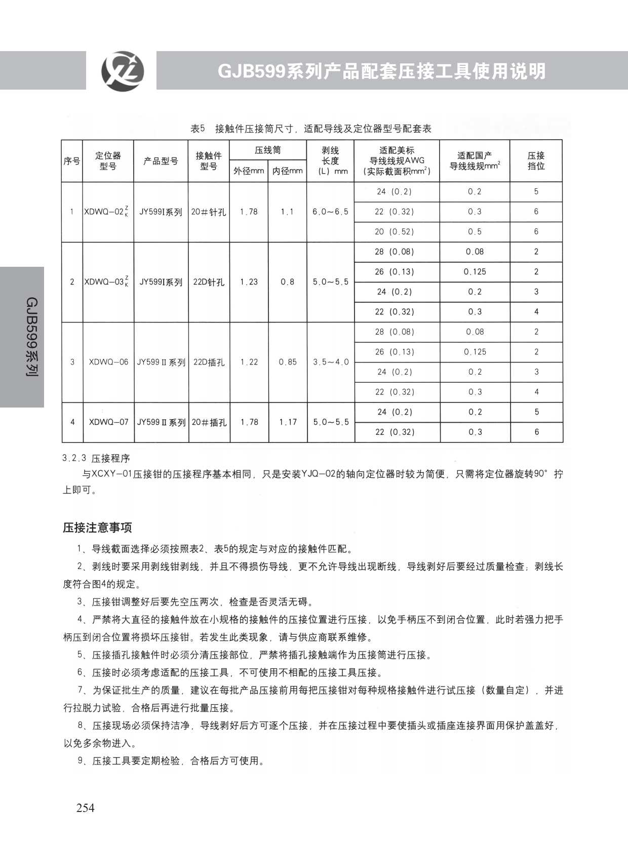GJB599系列 (55)
