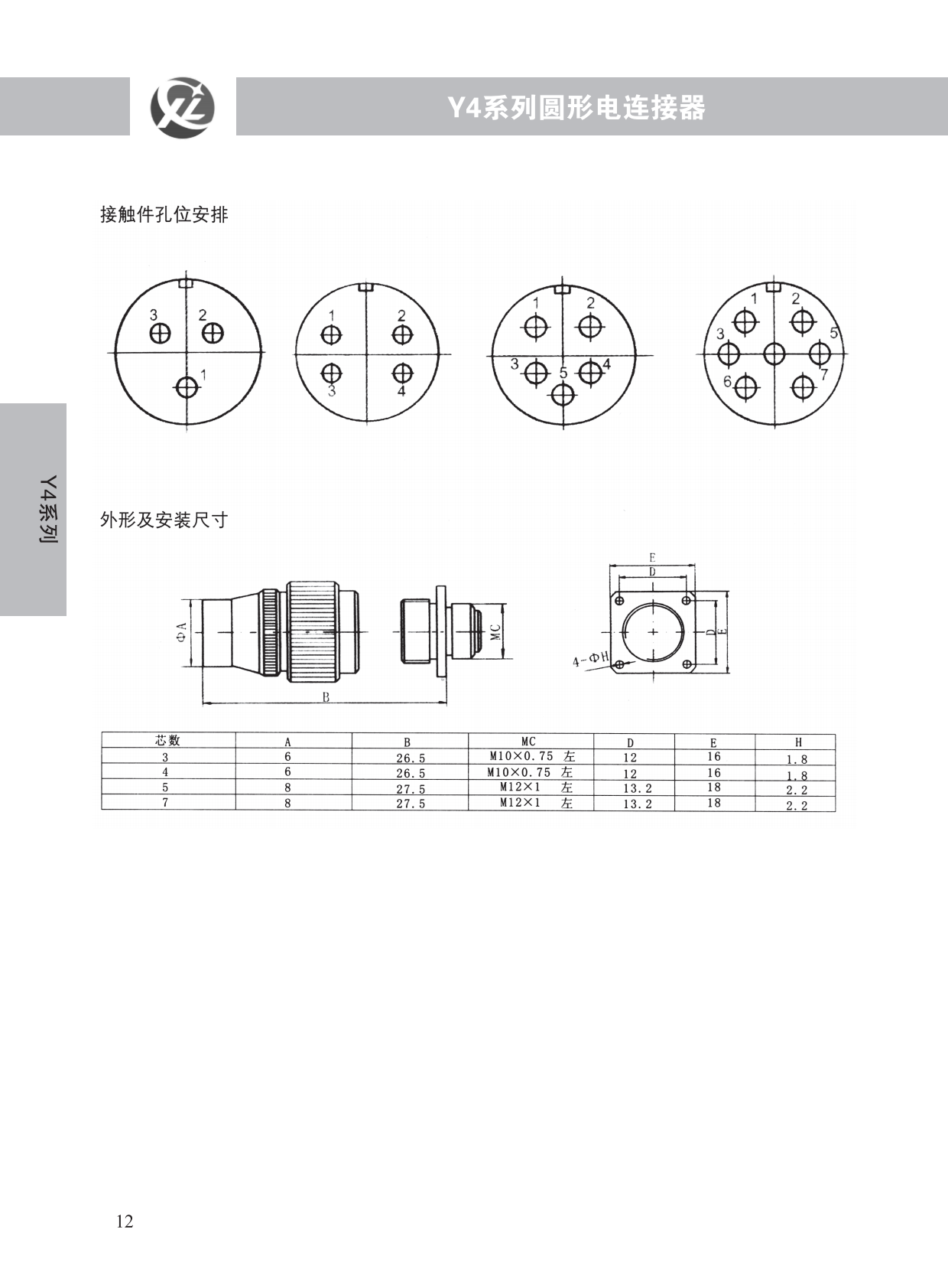 Y4系列 (2)
