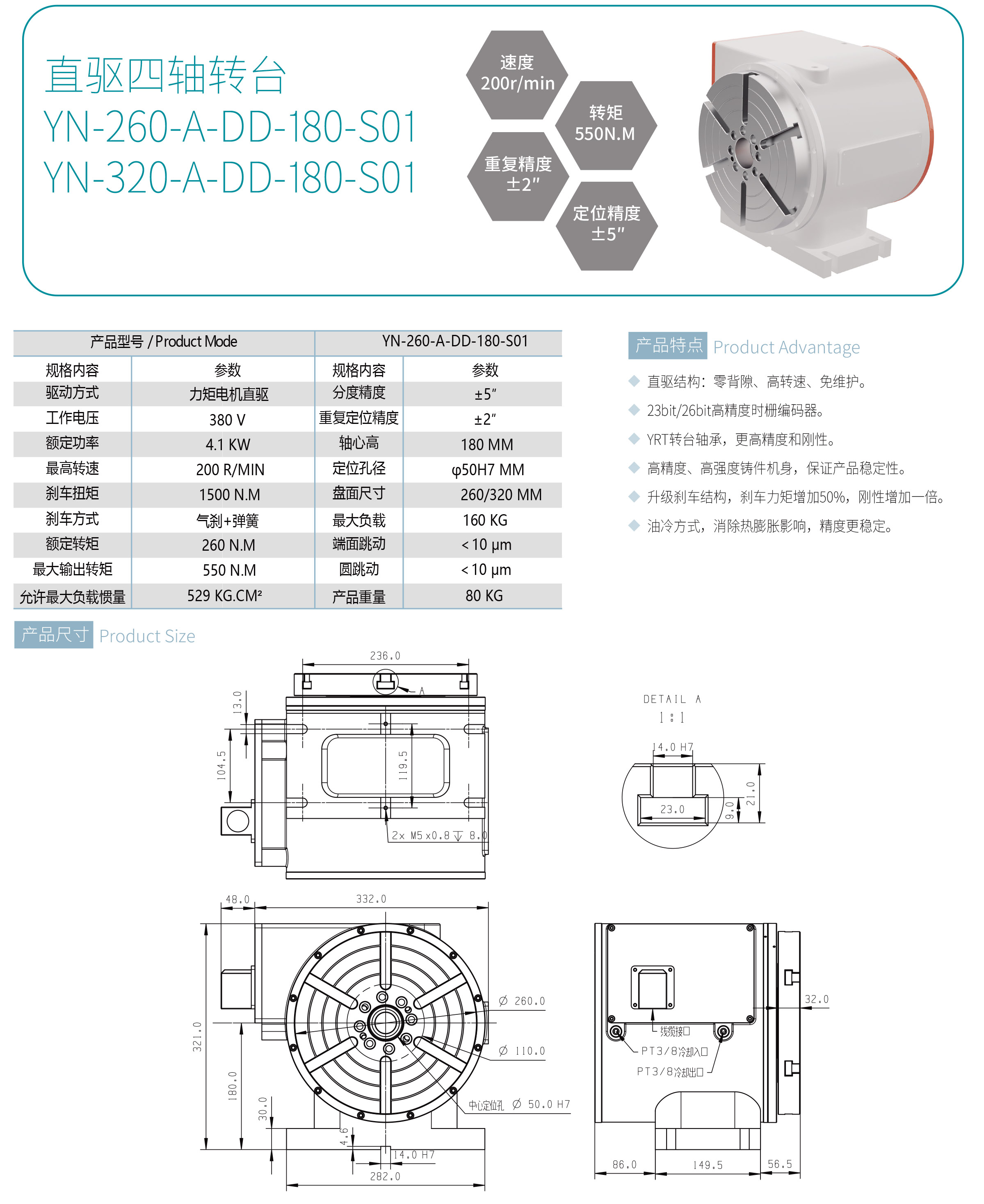 苏州一诺直驱转台选型手册-2026-V1.1-5