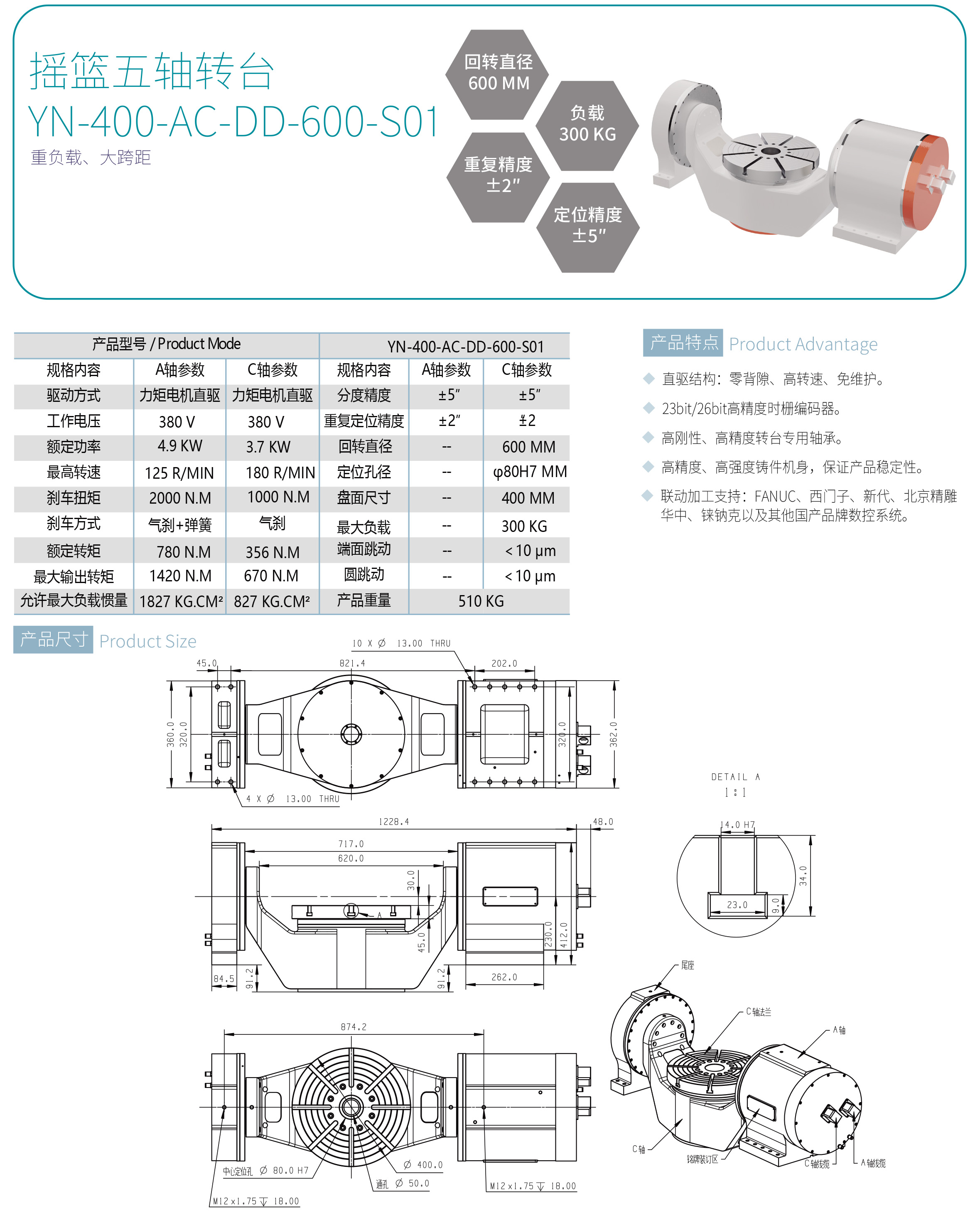 苏州一诺直驱转台选型手册-2026-V1.1-13