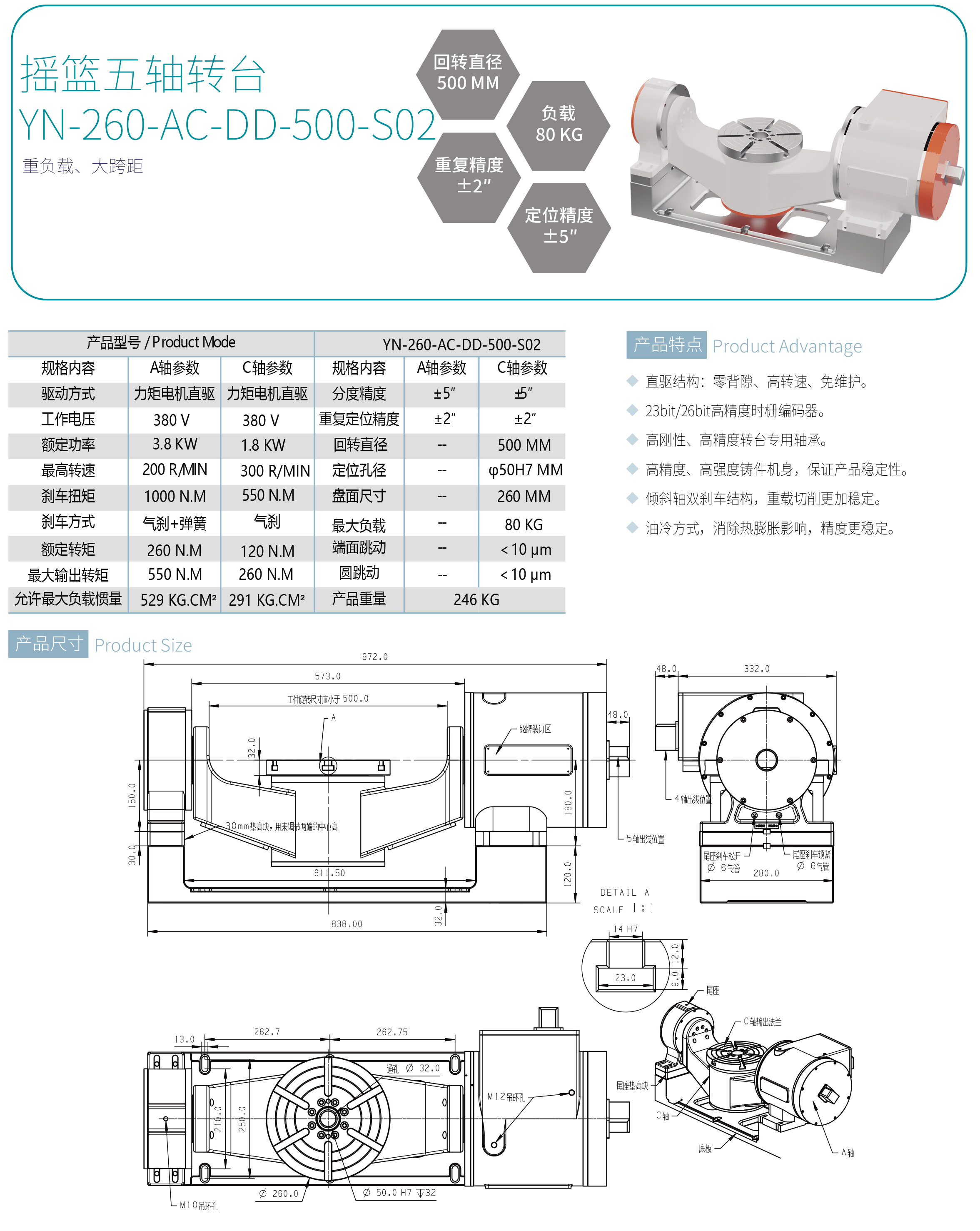苏州一诺直驱转台选型手册-2026-V1.1-13