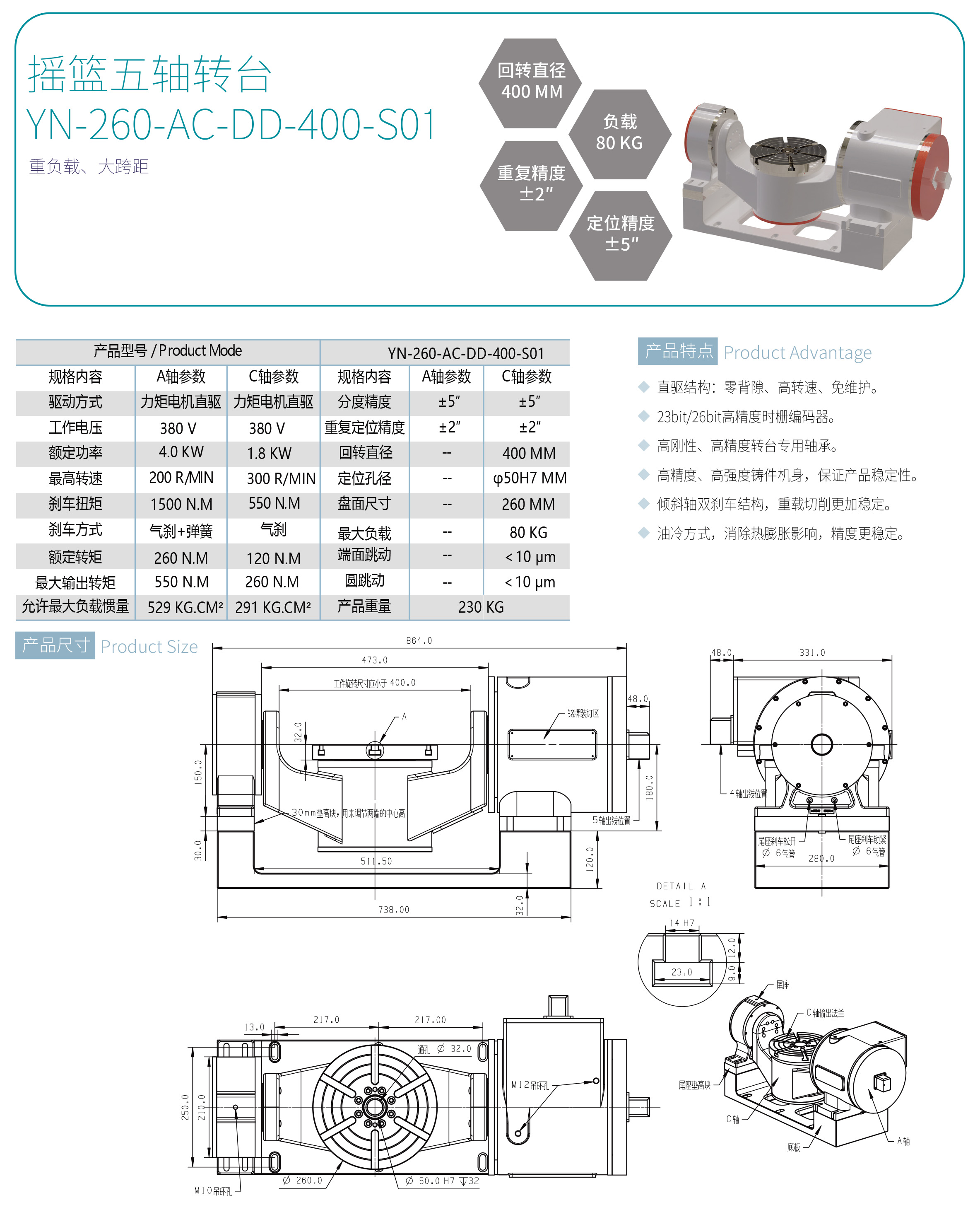 苏州一诺直驱转台选型手册-2026-V1.1-12