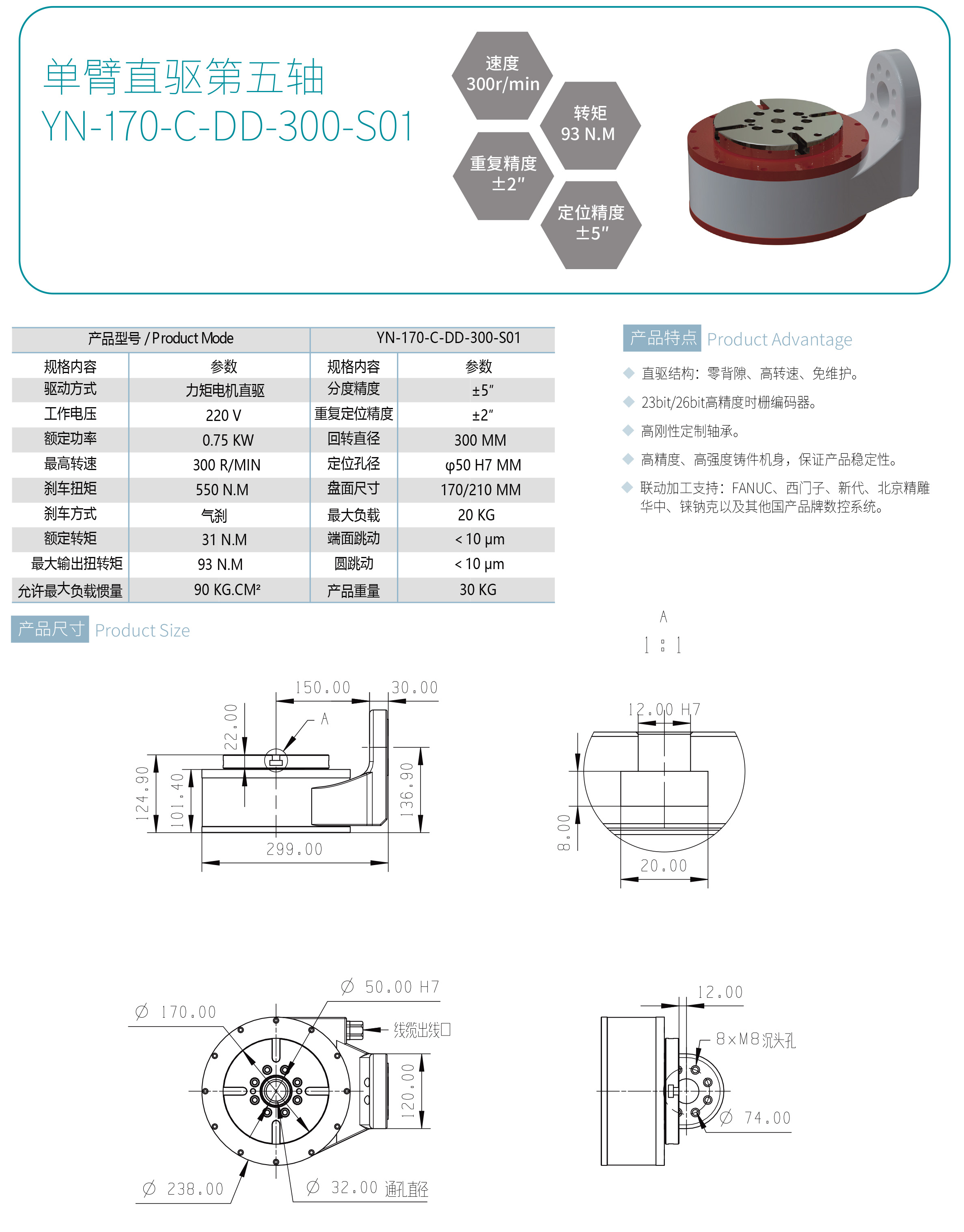 苏州一诺直驱转台选型手册-2026-V1.1-8