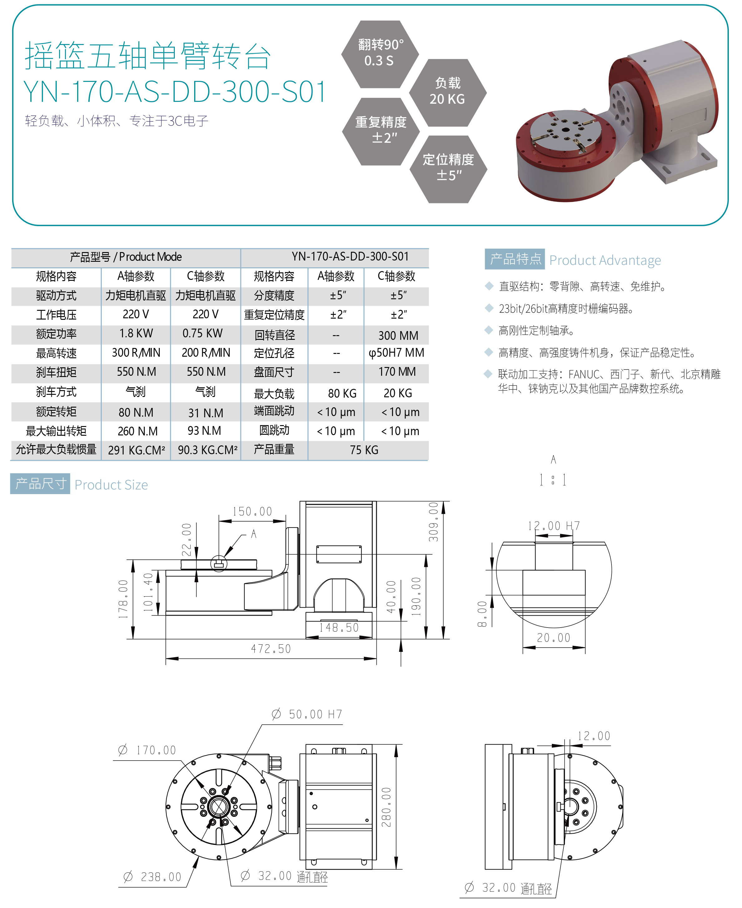 苏州一诺直驱转台选型手册-2026-V1.1-9