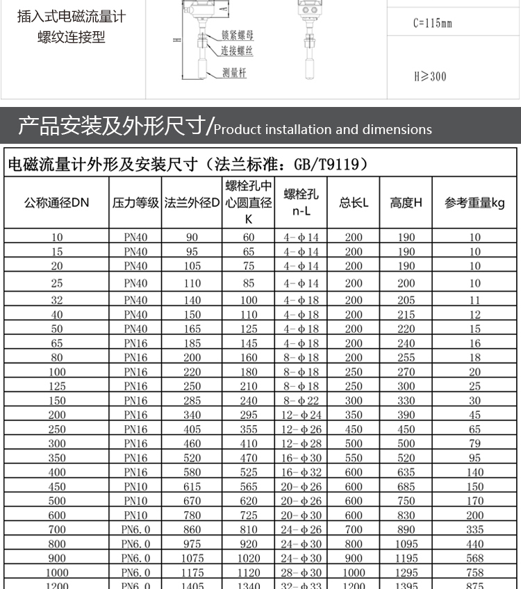 智能插入式电磁流量计3