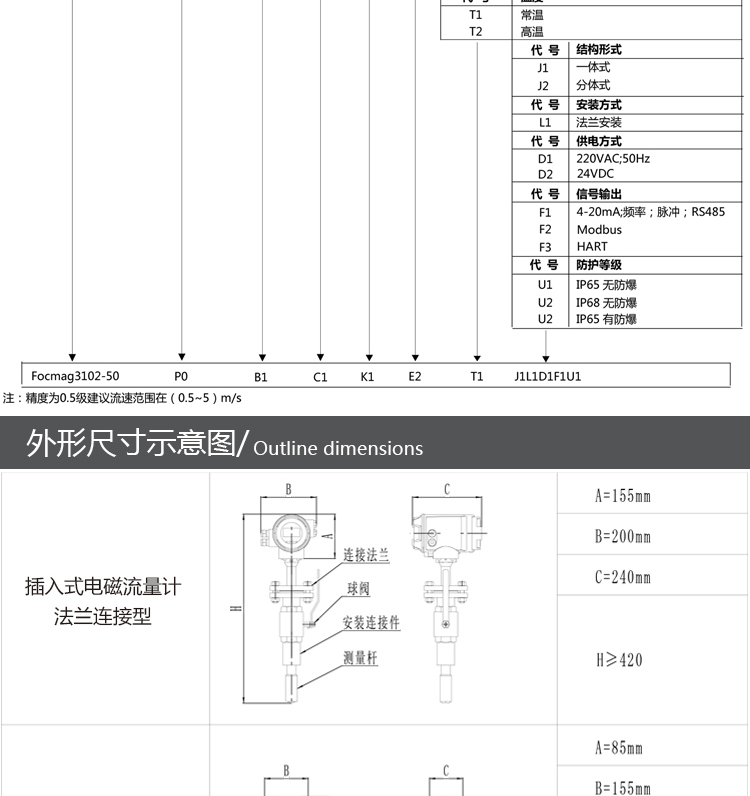 智能插入式电磁流量计2