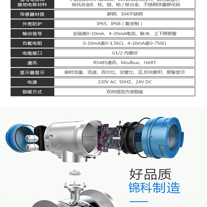 智能电磁流量计0介绍1
