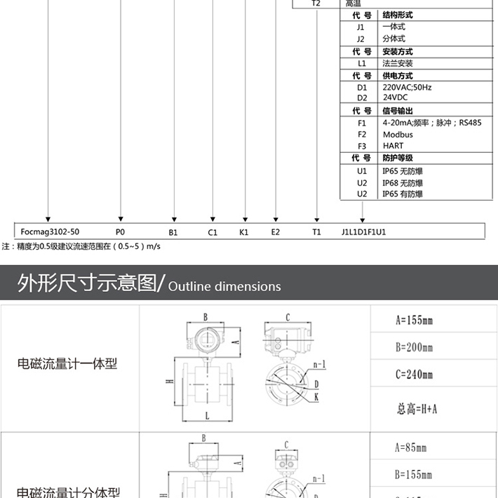智能电磁流量计0介绍6