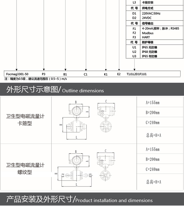卫生型电磁流量计6