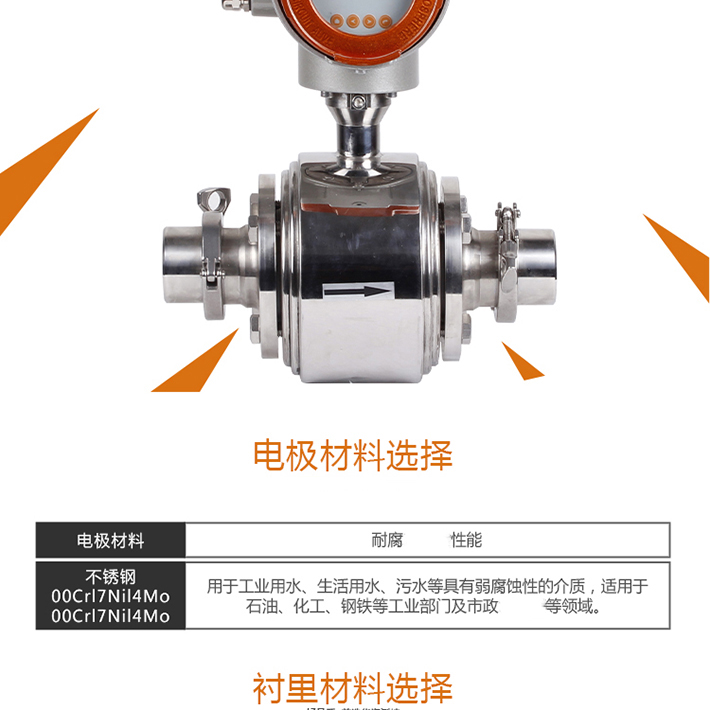 卫生型电磁流量计2