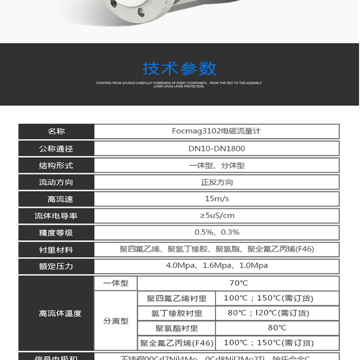 智能电磁流量计0介绍