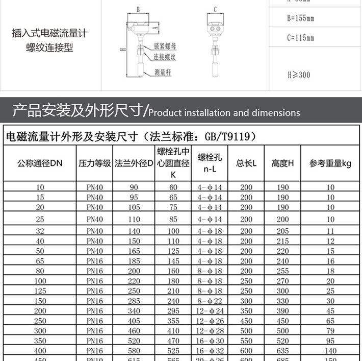 智能电磁流量计0介绍7