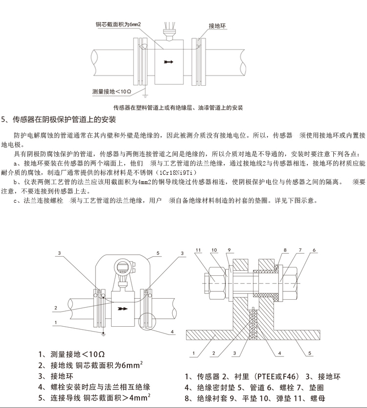 智能插入式电磁流量计6