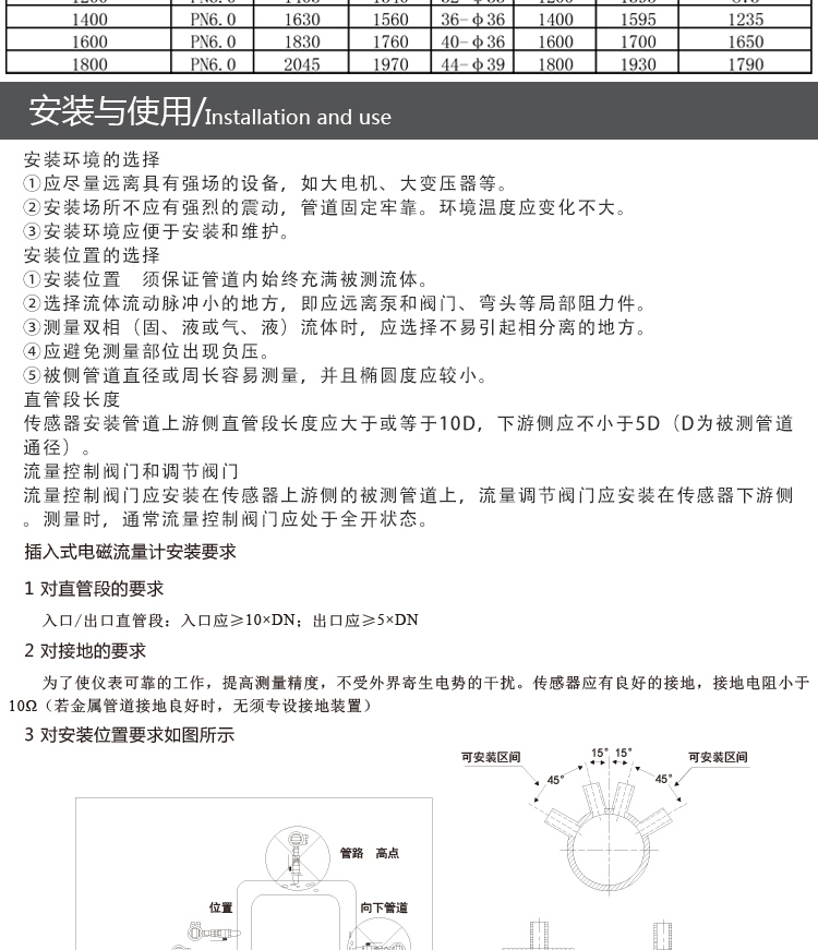 智能插入式电磁流量计4