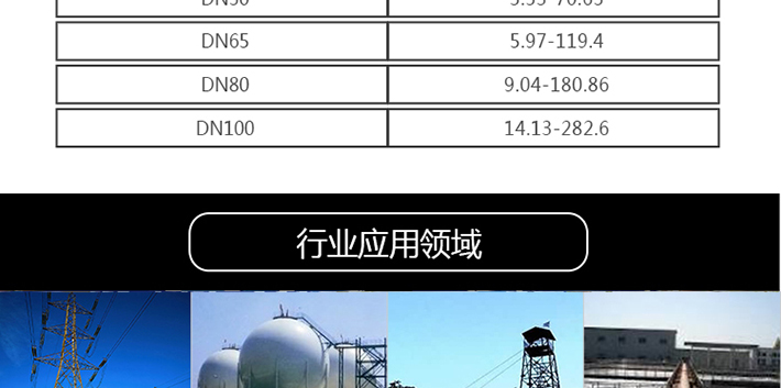 卫生型电磁流量计3