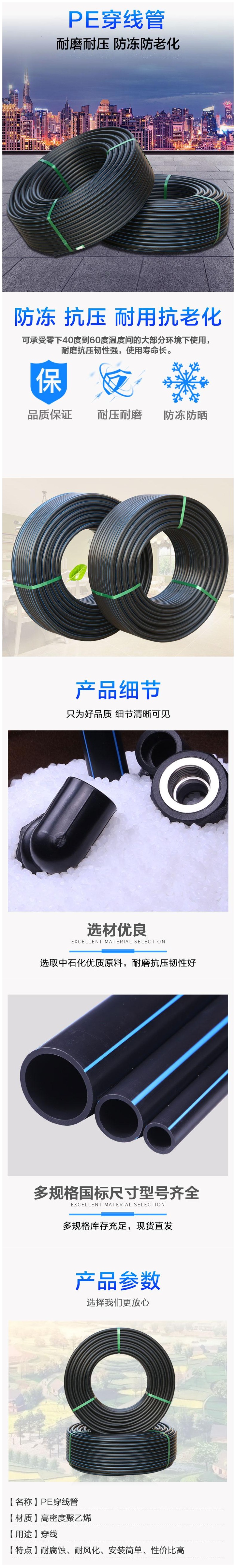 01-详情