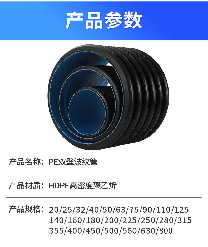 01-详情