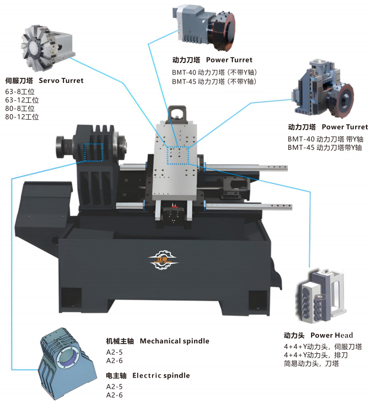 JD-46Y 车铣复合机1