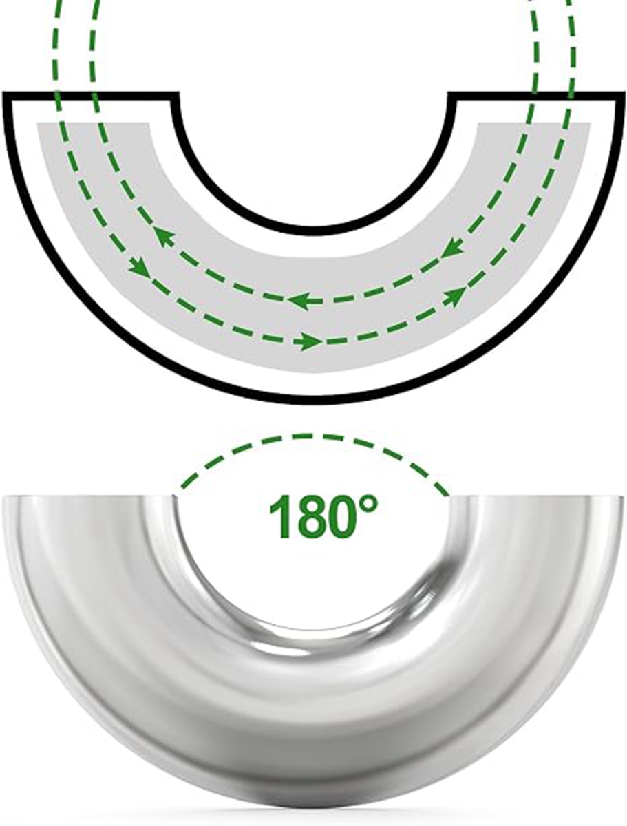 180-degree elbow