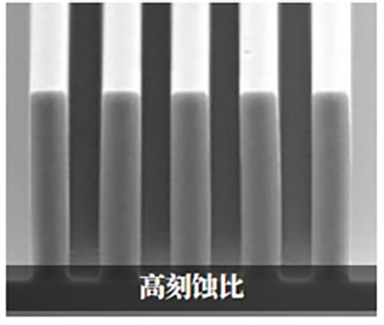 深硅刻蚀