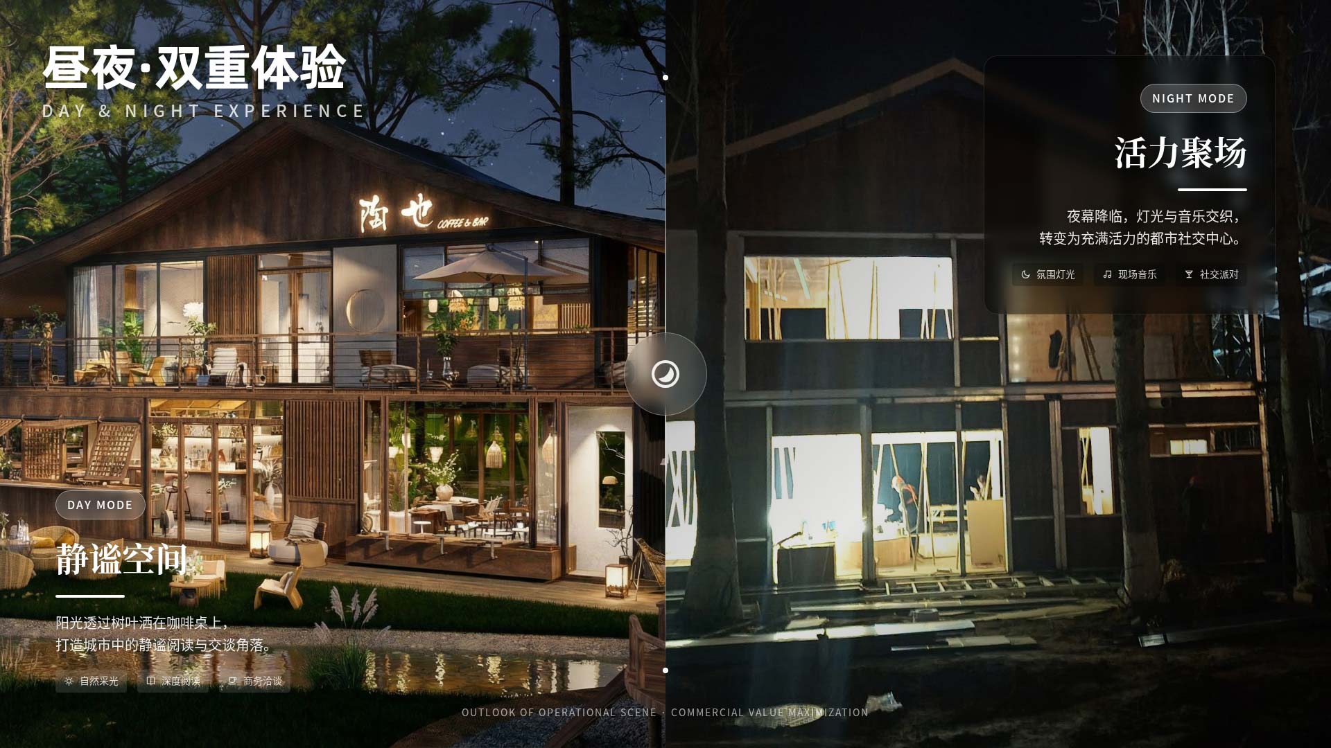 18昼夜&middot;双重体验
