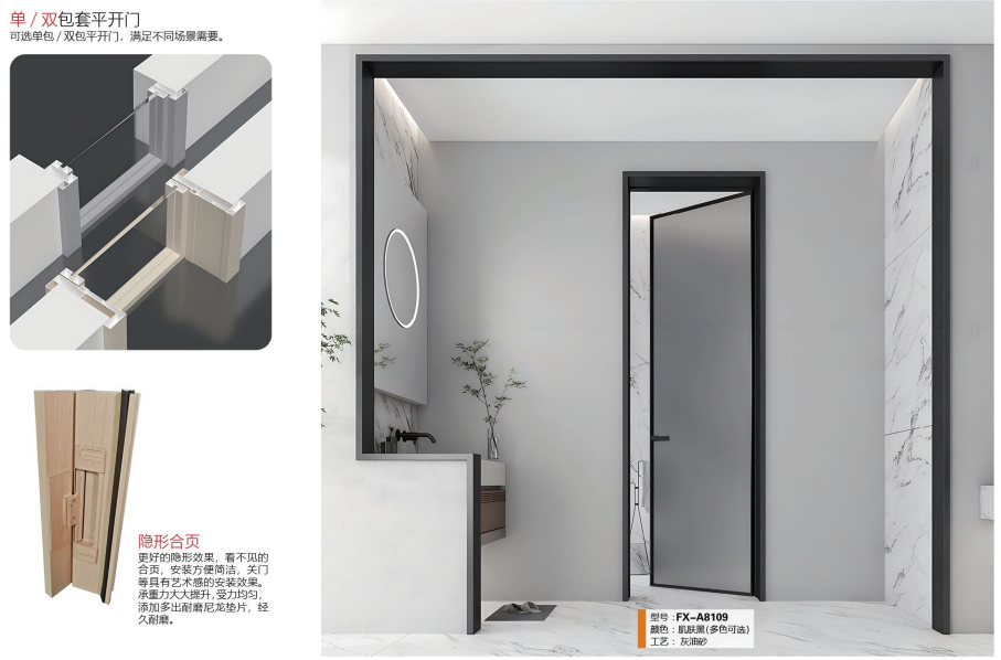 单/双包套平开门