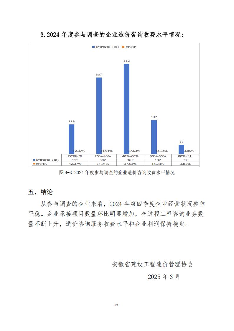 image21